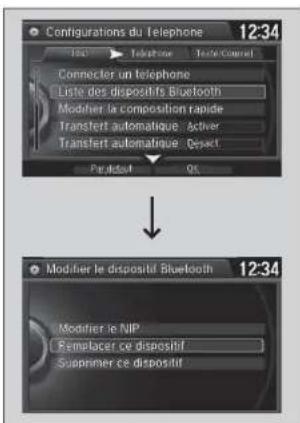 Configurations du Telephone 12:34 List > Telephone Texte Control Connector un Telephone Liste des dispositifs Bluetooth Modifier la composition rapide Transfert automatique Active Transfert automatique Depart Paridad OK Modify le dispositif Bluetooth 12:34 Modifier le NIP Remelacer ce dispositif Supprimer ce dispositif
