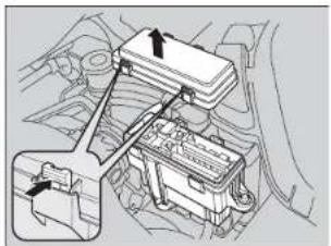 Honda Odyssey (2014) - Boîtier à fusibles du compartiment moteur (côté conducteur) - 1