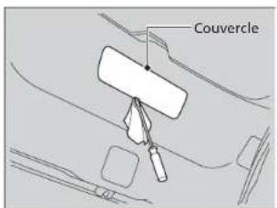 Couvercle