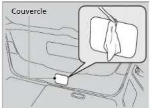 Couvercle