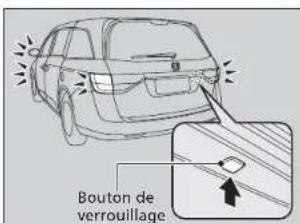 Bouton de verrouillage