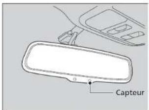 Capteur