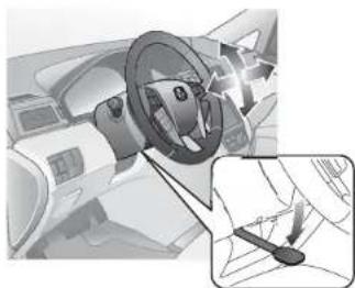 Honda Odyssey (2014) - Volant de direction P.157 - 1