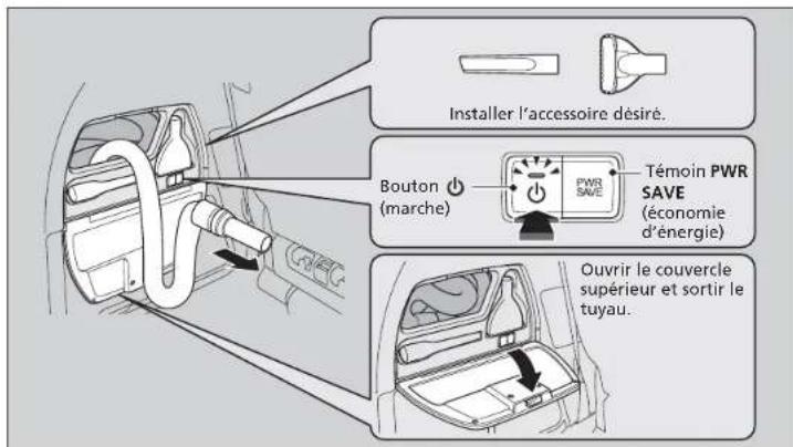 Installer l'accessoire désiré. Bouton (marche) Témoin PWR SAVE (économie d'énergie) Ouvrir le couvercle supérieur et sortir le tuyau.