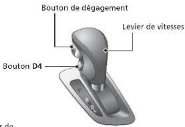Bouton de dégagement Levier de vitesses Bouton D4