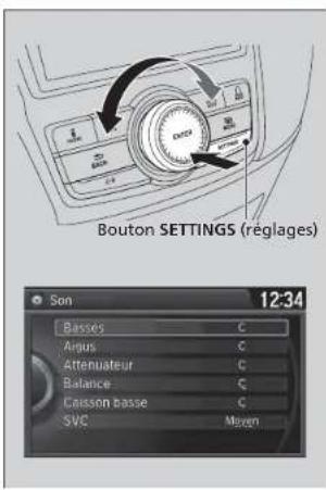 Bouton SETTINGS (régages) Son 12:34 Basses C Argus C Attenuateur C Balance C Caisson basse C SVC Maven