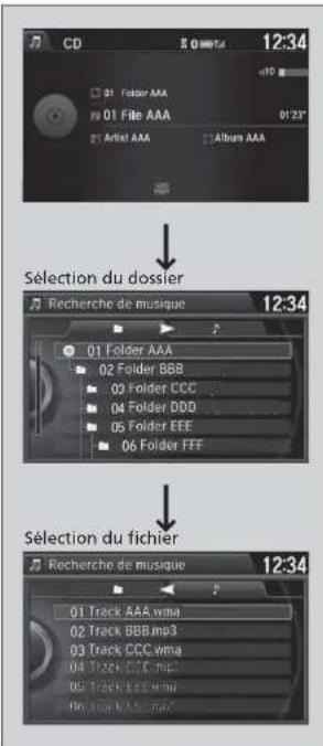 CD 01 Folder AAA 01 File AAA Artist AAA Album AAA Sélection du dossier Recherche de musique 01 Folder AAA 02 Folder BBB 03 Folder CCC 04 Folder DDD 05 Folder EEE 06 Folder FFF Sélection du fichier Recherche de musique 01 Track AAA wma 02 Track BBB.mp3 03 Track CCC wma 04 Track CCC.mp3 05 Track EEE wma 06 Track AAA wma