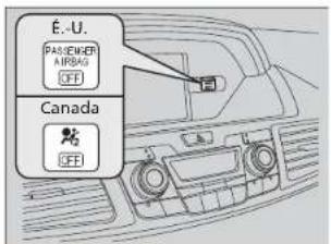 É.-U. PASSIENER AIRS/FF Canada OFF