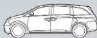 Honda Odyssey (2014) - Menu principal Table des matières - 1