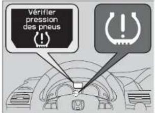 Vérifier pression des pneus