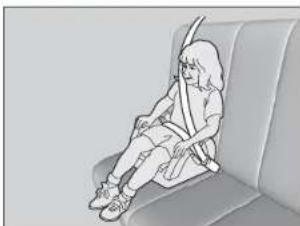 Honda Odyssey (2014) - Rehausseurs de siège de voiture pour enfant - 1