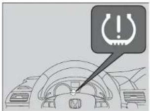 Honda Odyssey (2014) - TPMS (système de surveillance de la pression de gonflage des pneus) - 1
