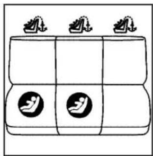 Diagram showing three identical boxes with icons of a person and a chair, each containing a small icon.