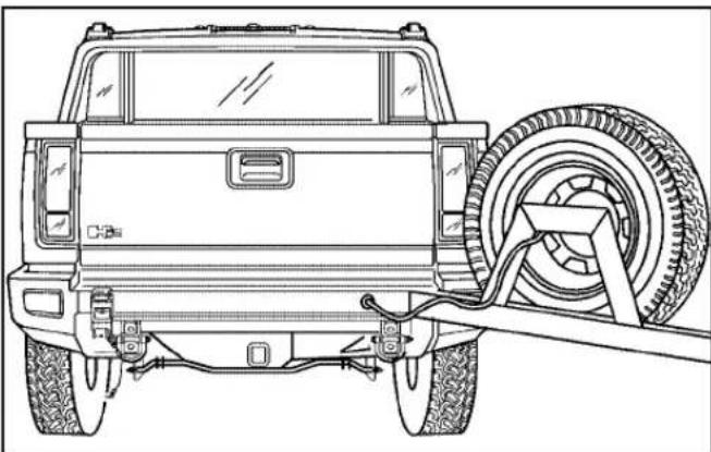Hummer H2 (2003) - CAUTION: - 1