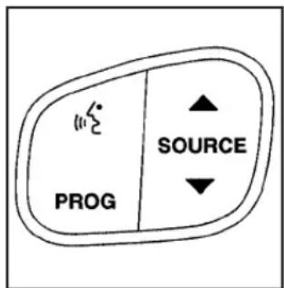 PROG SOURCE