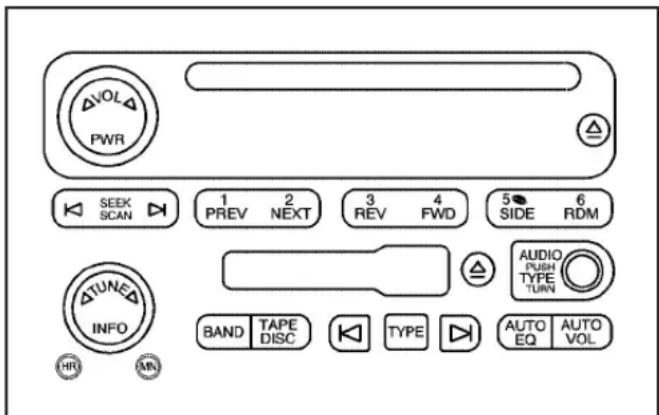 ΔVOL PWR SEEK SCAN 1 PREV 2 NEXT 3 REV 4 FWD 5 SIDE 6 RDM ΔTUNED INFO AUDIO PUSH TYPE TURN BAND TAPE DISC TYPE AUTO EQ AUTO VOL HR MN
