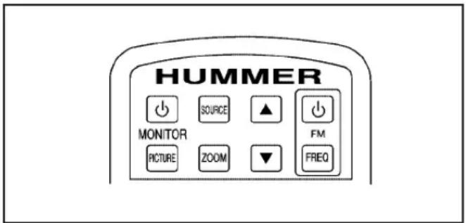HUMMER MONITOR SOURCE ▲ FM PICTURE ZOOM FREQ