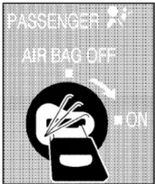 PASSengers AIR BAG OFF ON