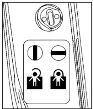 Diagram showing electrical fuse symbols with labels for I, I, and two human icons inside a panel