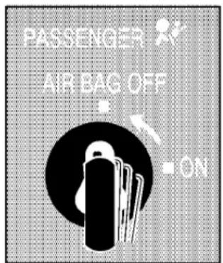 PASSenger AIR BAG OFF - ON