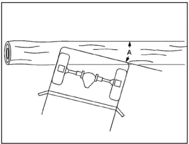 Hummer H2 (2003) - Log Crossing - 1