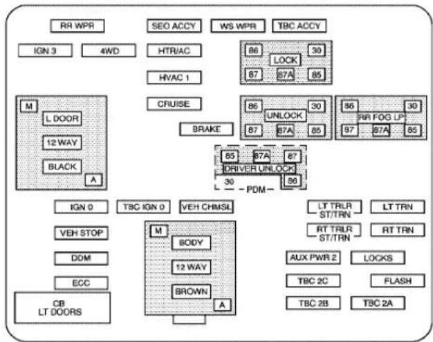 Hummer H2 (2003) - Instrument Panel Fuse Block - 2