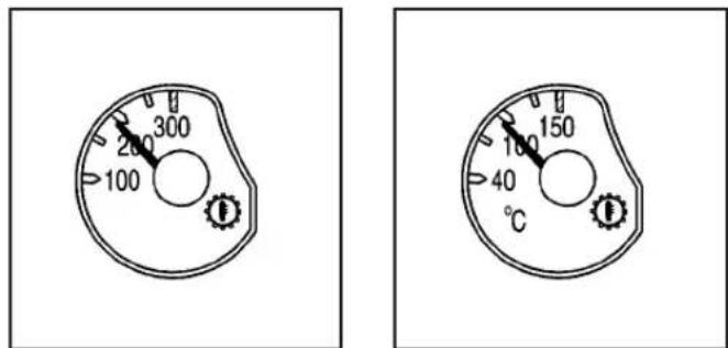200 300 100 150 40 °C