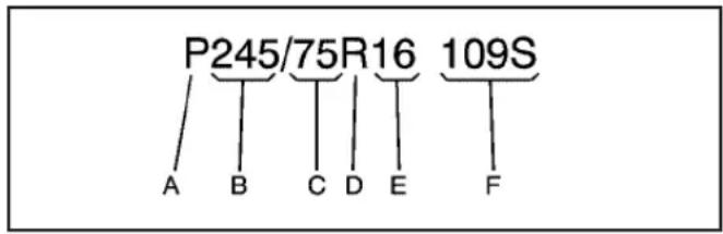 P245/75R16 109S A B C D E F