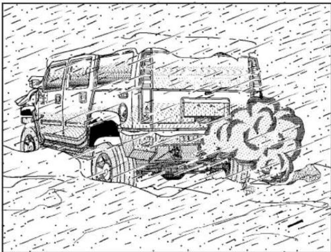 Hummer H2 (2003) - If You Are Caught in a Blizzard - 1