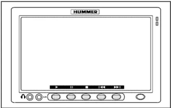 HUMMER AUX