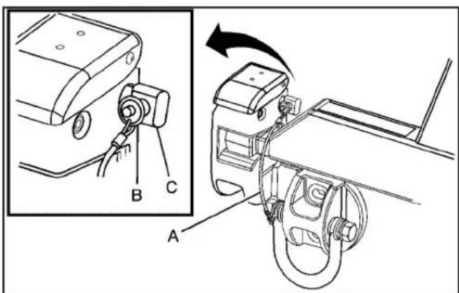 Technical diagram showing mechanical assembly with labeled parts A, B, and C, including a magnified inset view.
