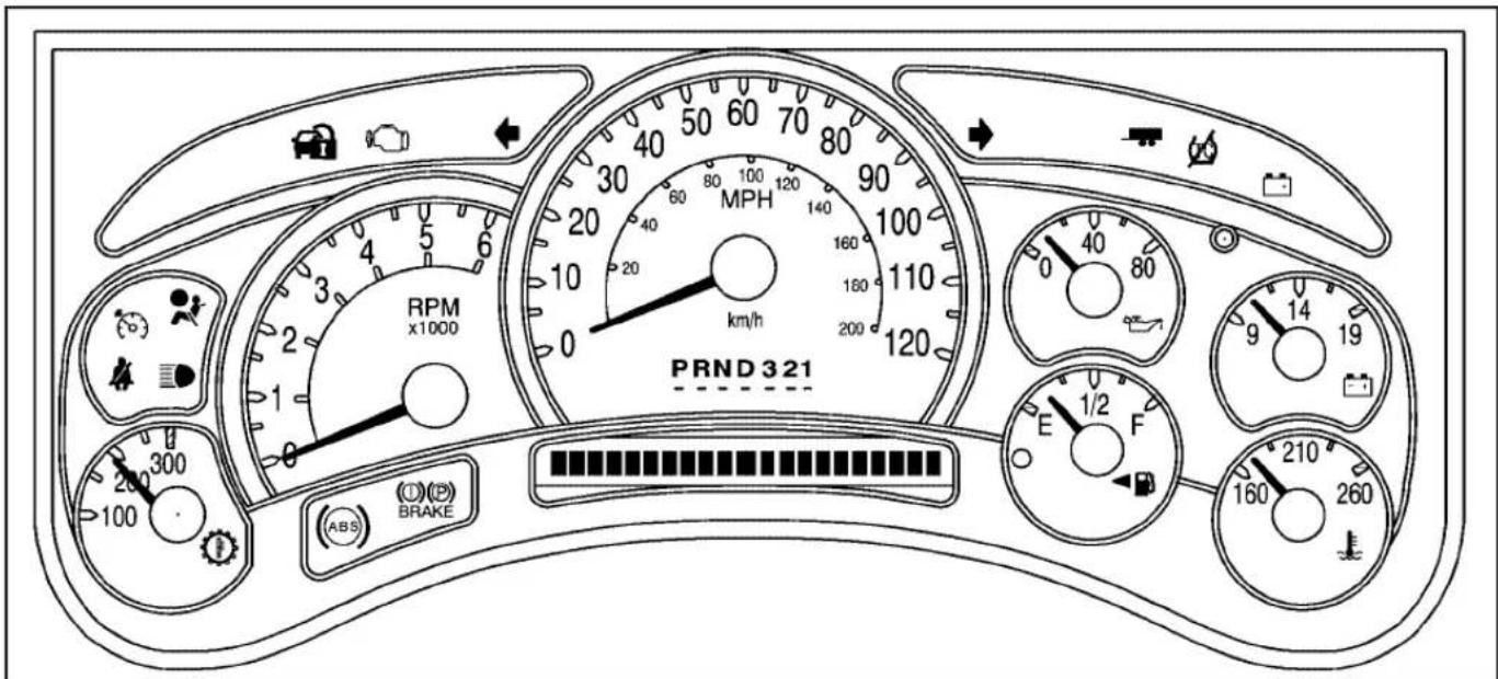 RPM x1000 PRND 321 MPH km/h ABS (①)(②) BRAKE