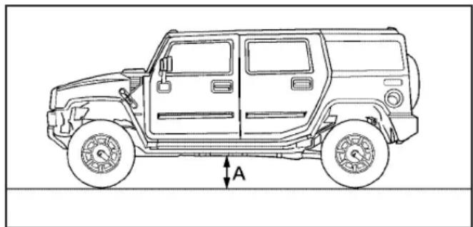 Hummer H2 (2003) - High Mobility Characteristics - 1
