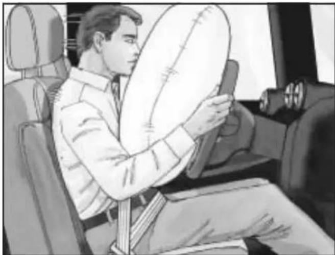 Hummer H2 (2003) - Where Are the Airbags? - 1