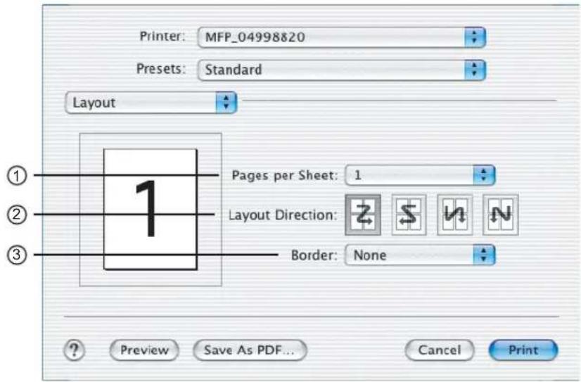 Printer: MFP_04998&20 Presets: Standard Layout Pages per Sheet: 1 Layout Direction: Border: None Preview Save As PDF... Cancel Print