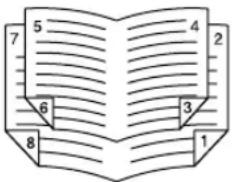 TOSHIBA e-studio 2500c - Page Layout - 1