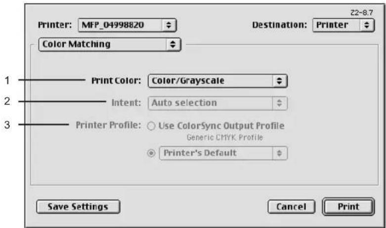 Printer: MFP_04998820 Color Matching Destination: Printer 1 Print Color: Color/Grayscale 2 Intent: Auto selection 3 Printer Profile: Use ColorSync Output Profile Generic CMYK Profile Printer's Default Save Settings Cancel Print