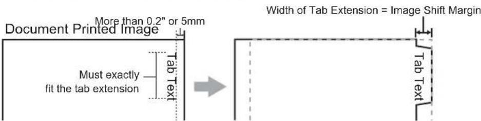 More than 0.2" or 5mm Document Printed Image Tab Text Must exactly fit the tab extension Width of Tab Extension = Image Shift Margin Tab Text