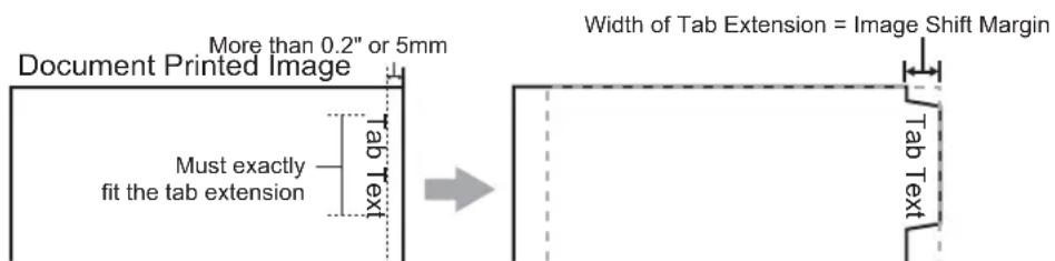 More than 0.2" or 5mm Document Printed Image Tab Text Must exactly fit the tab extension Width of Tab Extension = Image Shift Margin Tab Text