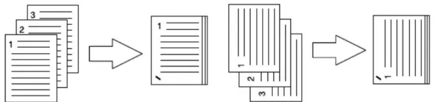 TOSHIBA e-studio 2500c - 3) Stapling - 3