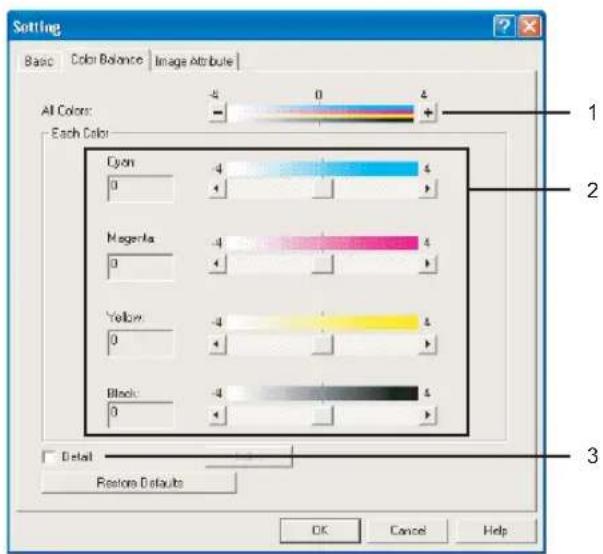 Setting Basic Color Balance Image Attribute All Colors: Each Color Cyan 4 4 0 4 Magenta 4 0 4 Yellow 4 4 0 4 Black 4 4 0 4 Detail Restore Defaults OK Cancel Help