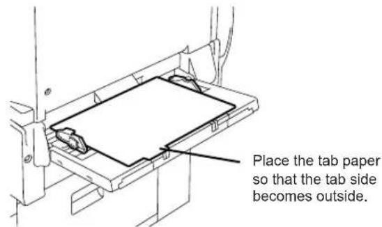 Place the tab paper so that the tab side becomes outside.