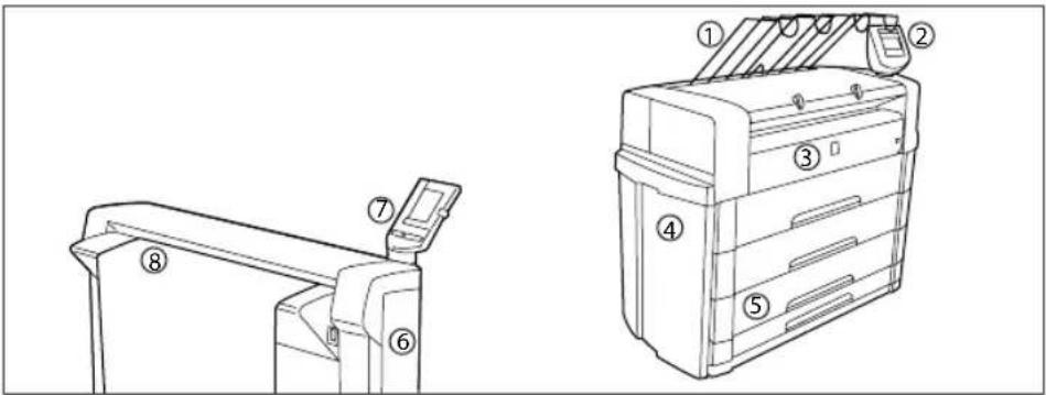 Technical diagram showing labeled components of a printer or scanner device with numbered parts