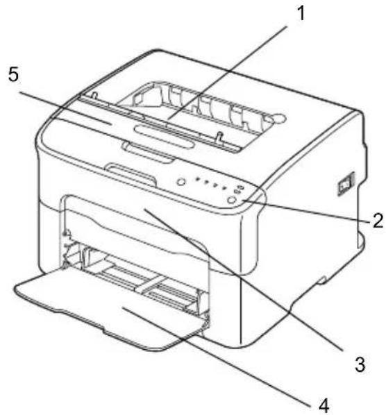 Technical diagram of a printer with numbered parts labeled 1 to 5