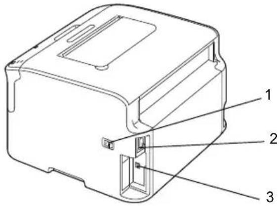 Technical diagram of a device casing with numbered components labeled 1, 2, and 3