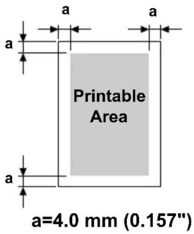 a a a Printable Area a=4.0 mm (0.157"