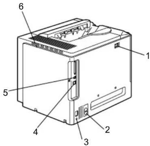 Diagram of a computer rack with numbered parts labeled 1 through 6
