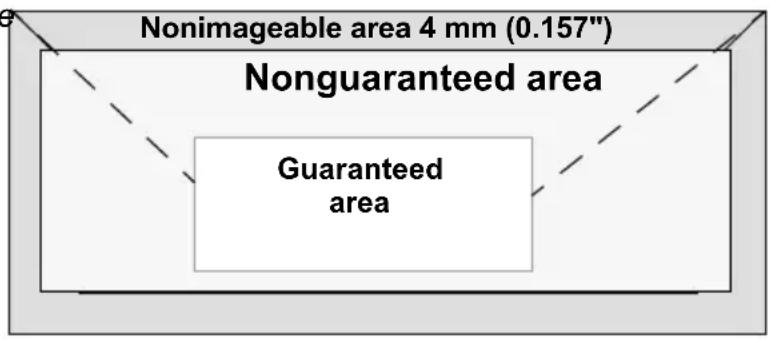 Nonimageable area 4 mm (0.157") Nonguaranteed area Guaranteed area