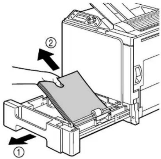 Diagram showing printer press operation with labeled parts and directional arrows indicating process steps