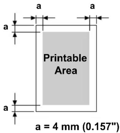 a a Printable Area a = 4 mm (0.157"
